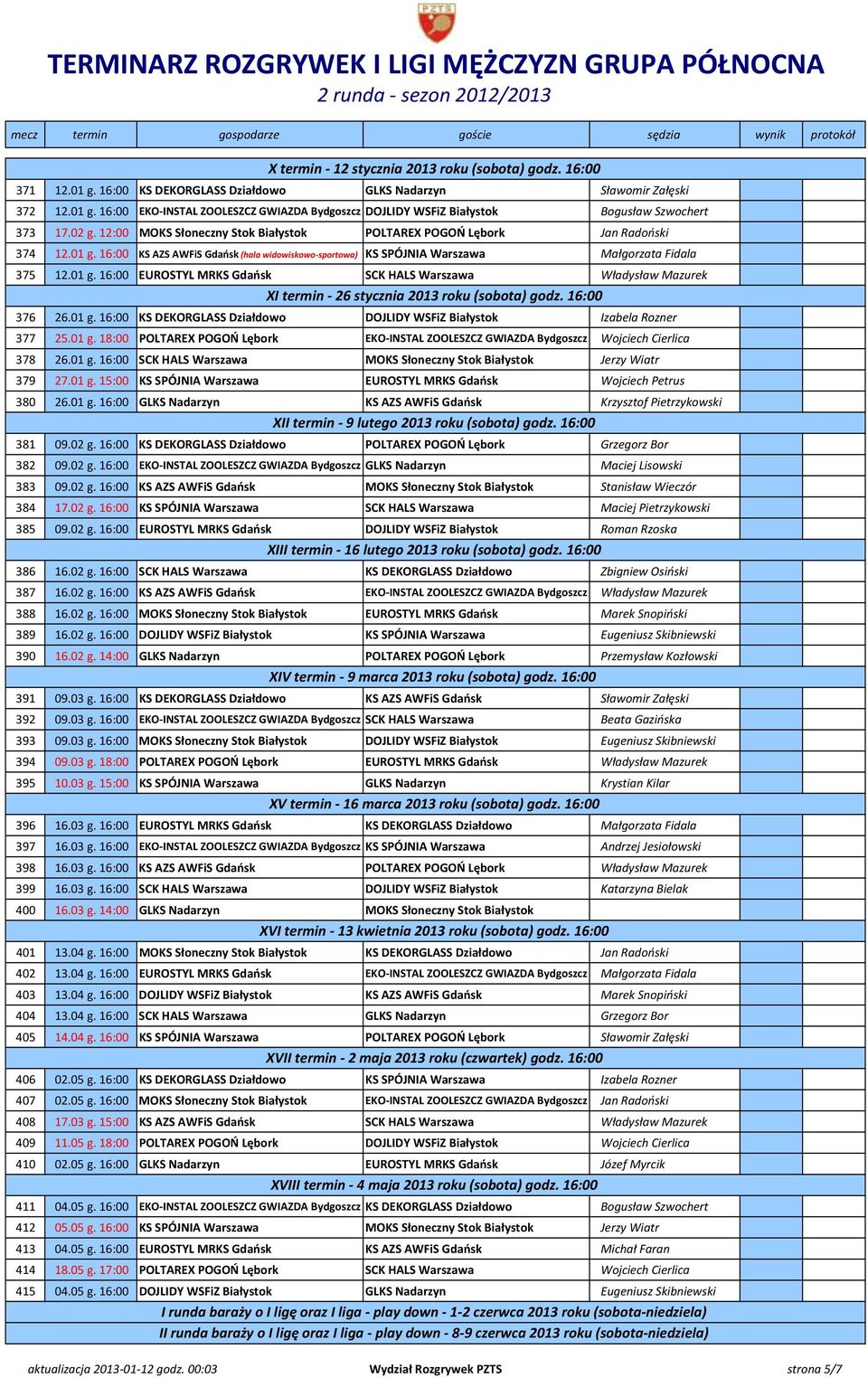 16:00 KS AZS AWFiS Gdańsk (hala widowiskowo-sportowa) KS SPÓJNIA Warszawa Małgorzata Fidala 375 12.01 g.