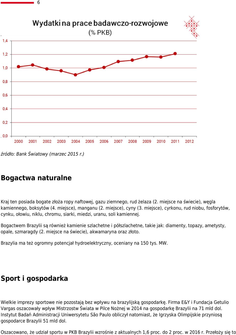 Bogactwem Brazylii są również kamienie szlachetne i półszlachetne, takie jak: diamenty, topazy, ametysty, opale, szmaragdy (2. miejsce na świecie), akwamaryna oraz złoto.