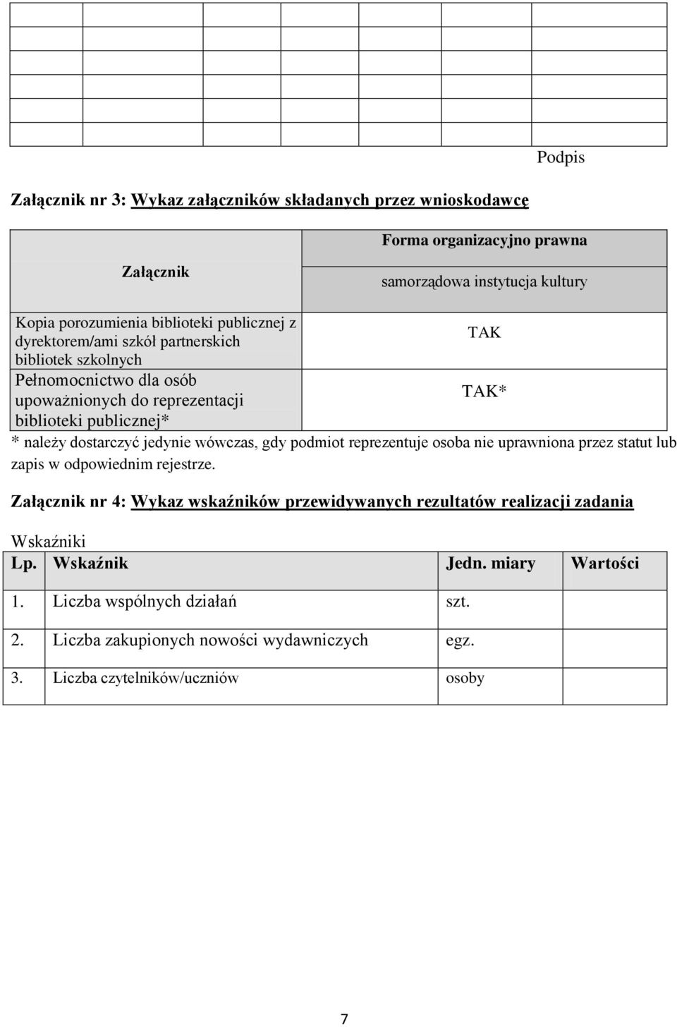 jedynie wówczas, gdy podmiot reprezentuje osoba nie uprawniona przez statut lub zapis w odpowiednim rejestrze.