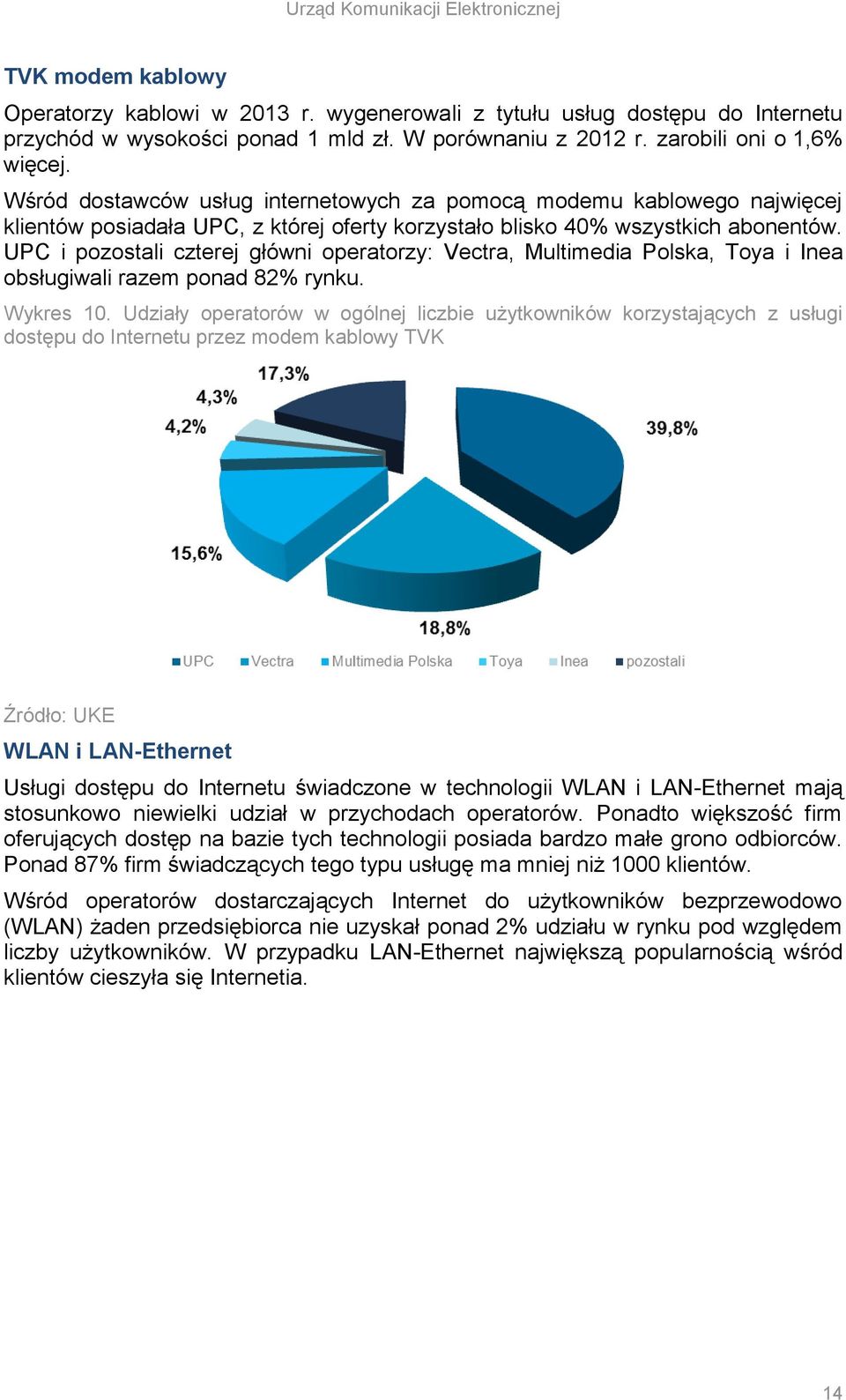 UPC i pozostali czterej główni operatorzy: Vectra, Multimedia Polska, Toya i Inea obsługiwali razem ponad 82% rynku. Wykres 10.