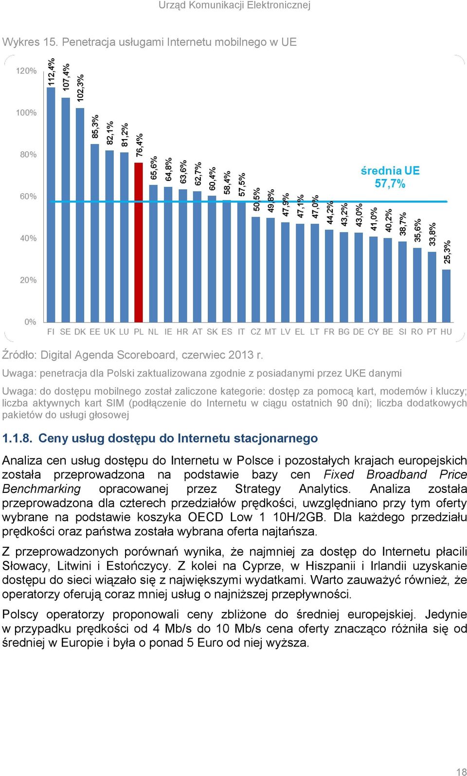 kart SIM (podłączenie do Internetu w ciągu ostatnich 90 dni); liczba dodatkowych pakietów do usługi głosowej 1.1.8.