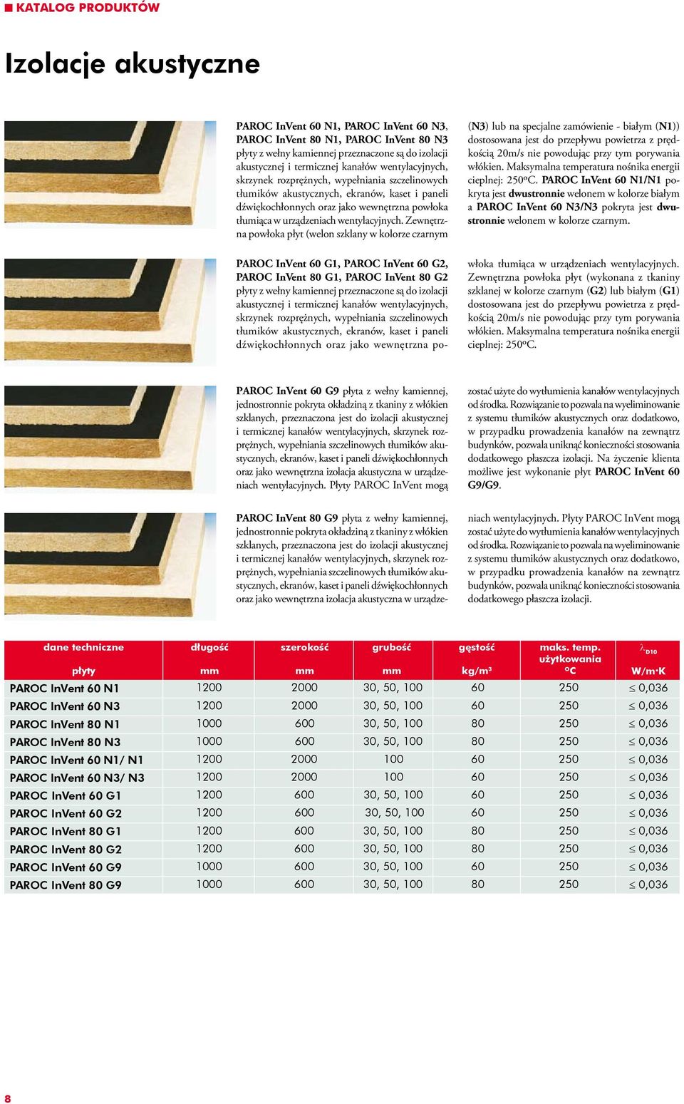 Zewnętrzna powłoka płyt (welon szklany w kolorze czarnym PAR InVent 60 G1, PAR InVent 60 G2, PAR InVent 80 G1, PAR InVent 80 G2 płyty z wełny kamiennej przeznaczone są do izolacji akustycznej i