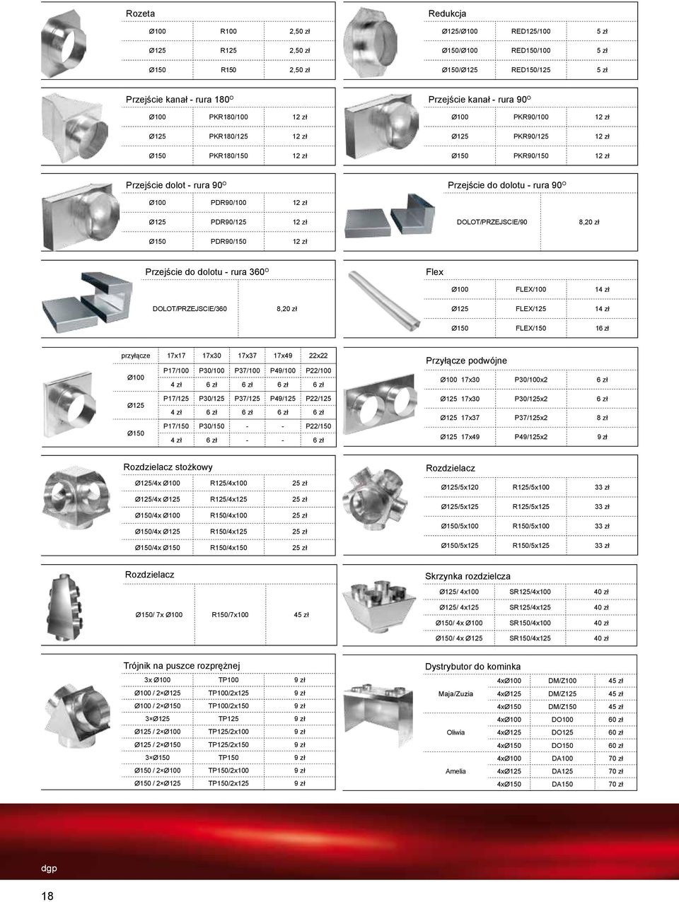 12 zł 125 PDR90/125 12 zł DOLOT/PRZEJSCIE/90 8,20 zł 150 PDR90/150 12 zł Przejście do dolotu - rura 360 O Flex 100 FLEX/100 14 zł DOLOT/PRZEJSCIE/360 8,20 zł 125 FLEX/125 14 zł 150 FLEX/150 16 zł