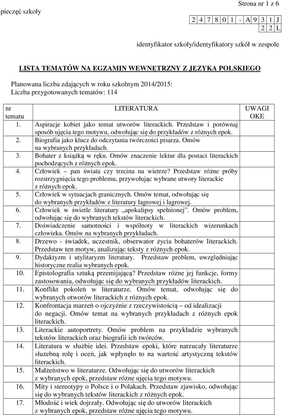 Aspiracje kobiet jako temat utworów Przedstaw i porównaj sposób ujęcia tego motywu, odwołując się do przykładów z różnych epok. 2. Biografia jako klucz do odczytania twórczości pisarza. Omów 3.