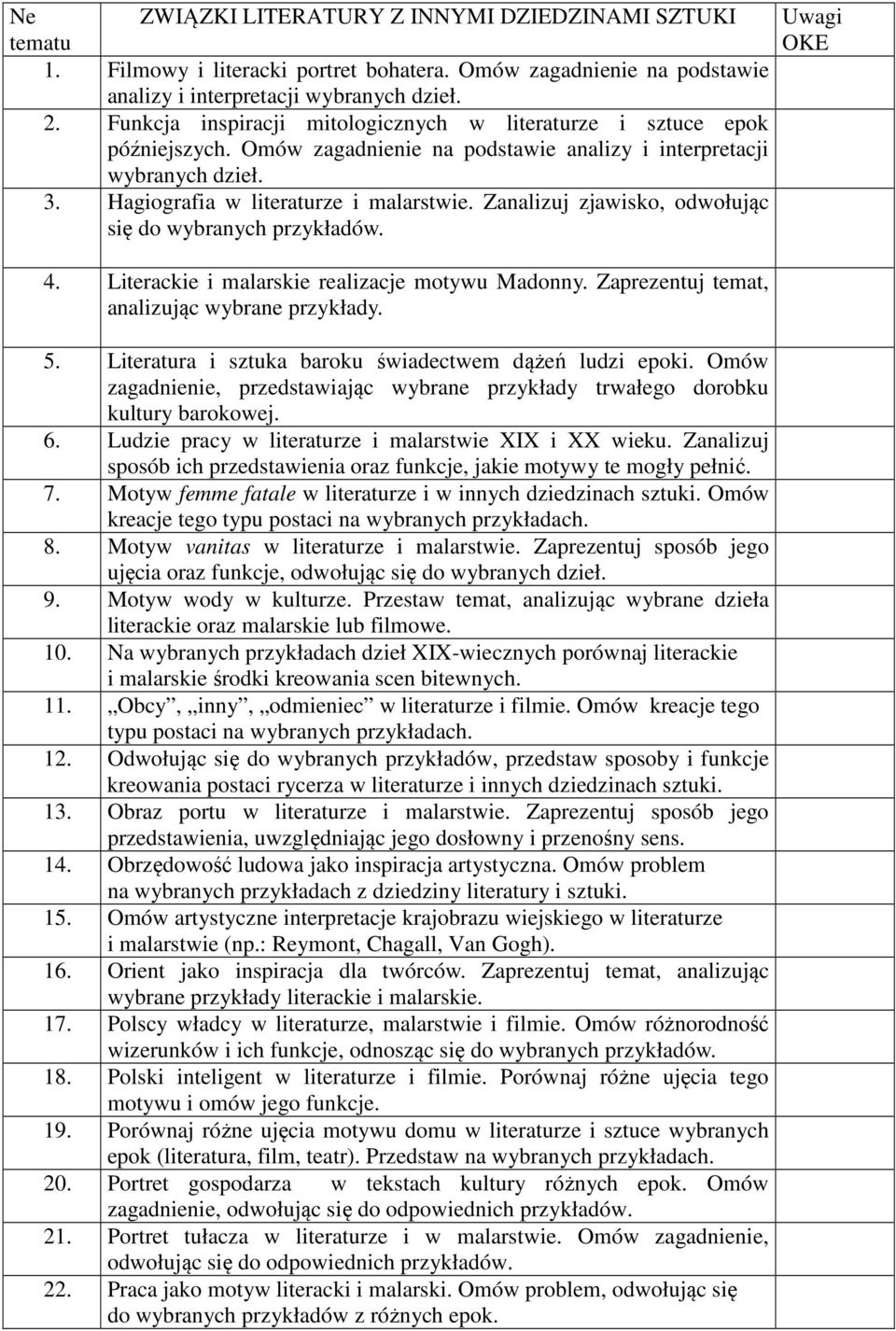 Zanalizuj zjawisko, odwołując się do wybranych przykładów. 4. Literackie i malarskie realizacje motywu Madonny. Zaprezentuj temat, analizując wybrane przykłady. 5.