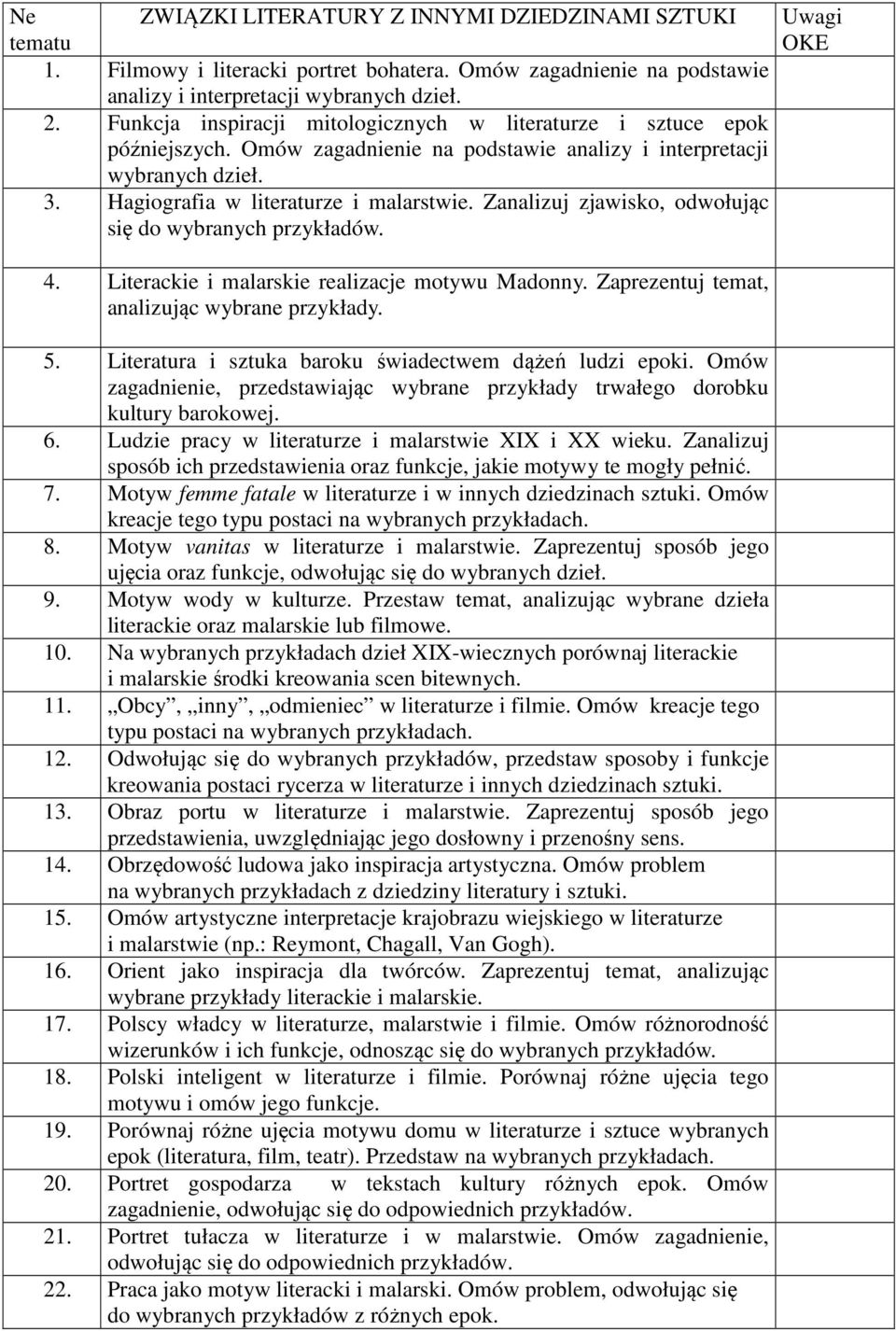 Zanalizuj zjawisko, odwołując się do wybranych przykładów. 4. Literackie i malarskie realizacje motywu Madonny. Zaprezentuj temat, analizując wybrane przykłady. 5.