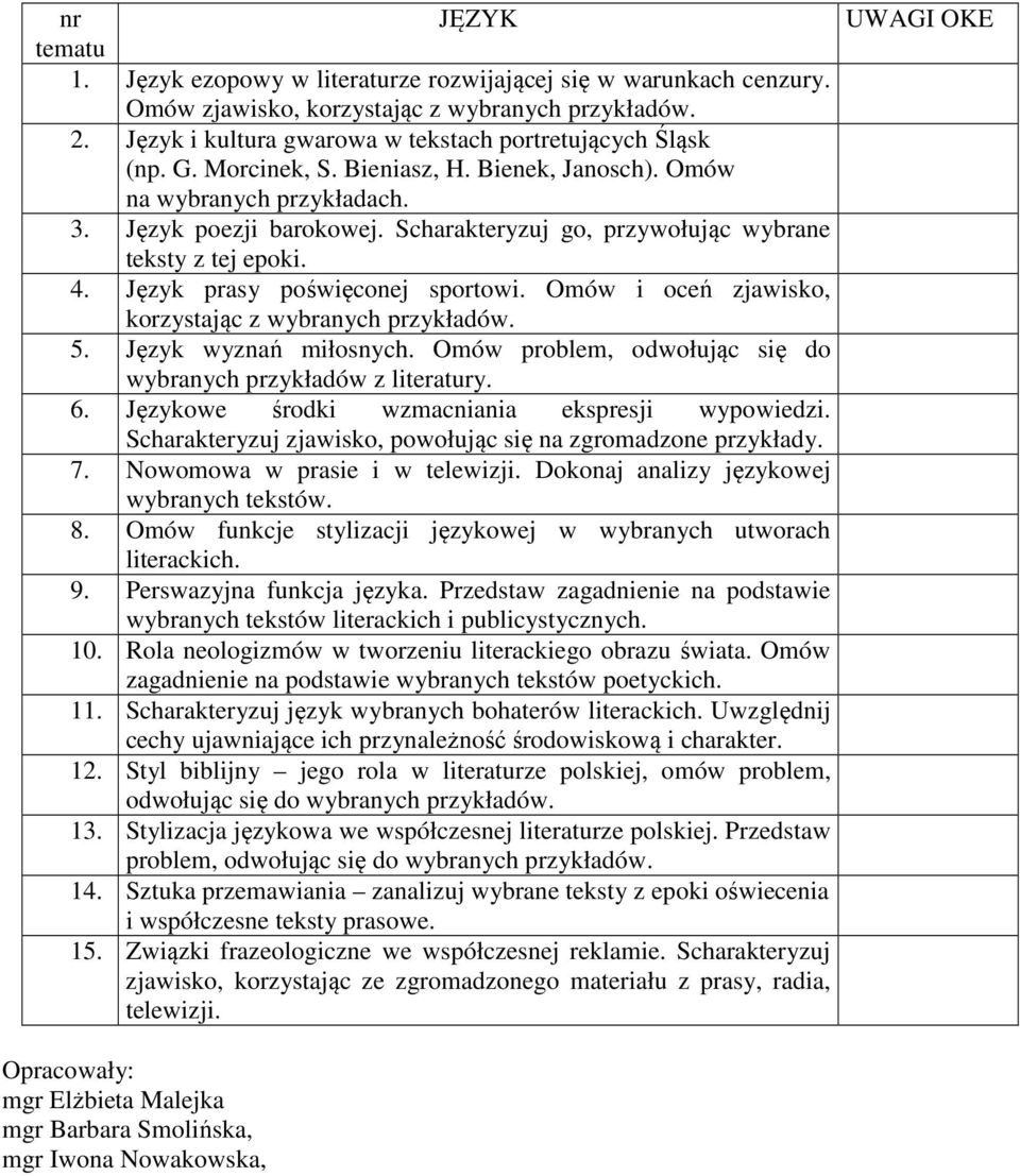 Omów i oceń zjawisko, korzystając z wybranych przykładów. 5. Język wyznań miłosnych. Omów problem, odwołując się do wybranych przykładów z literatury. 6.