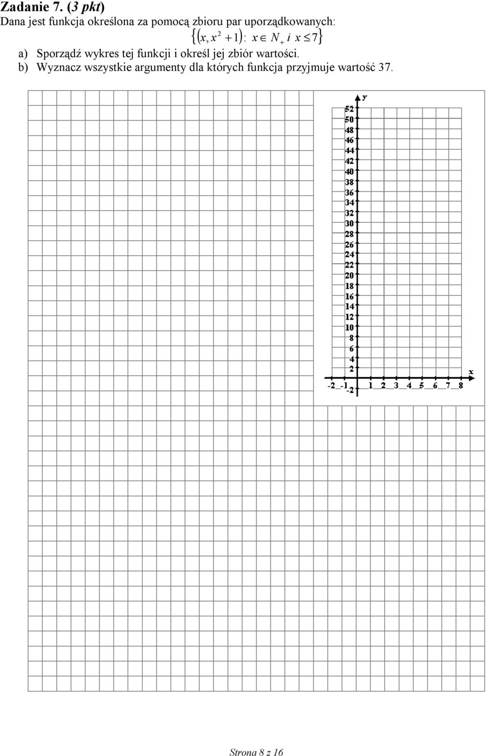uporządkowanych: {( x, x + ) : x N + i x 7} a) Sporządź wykres