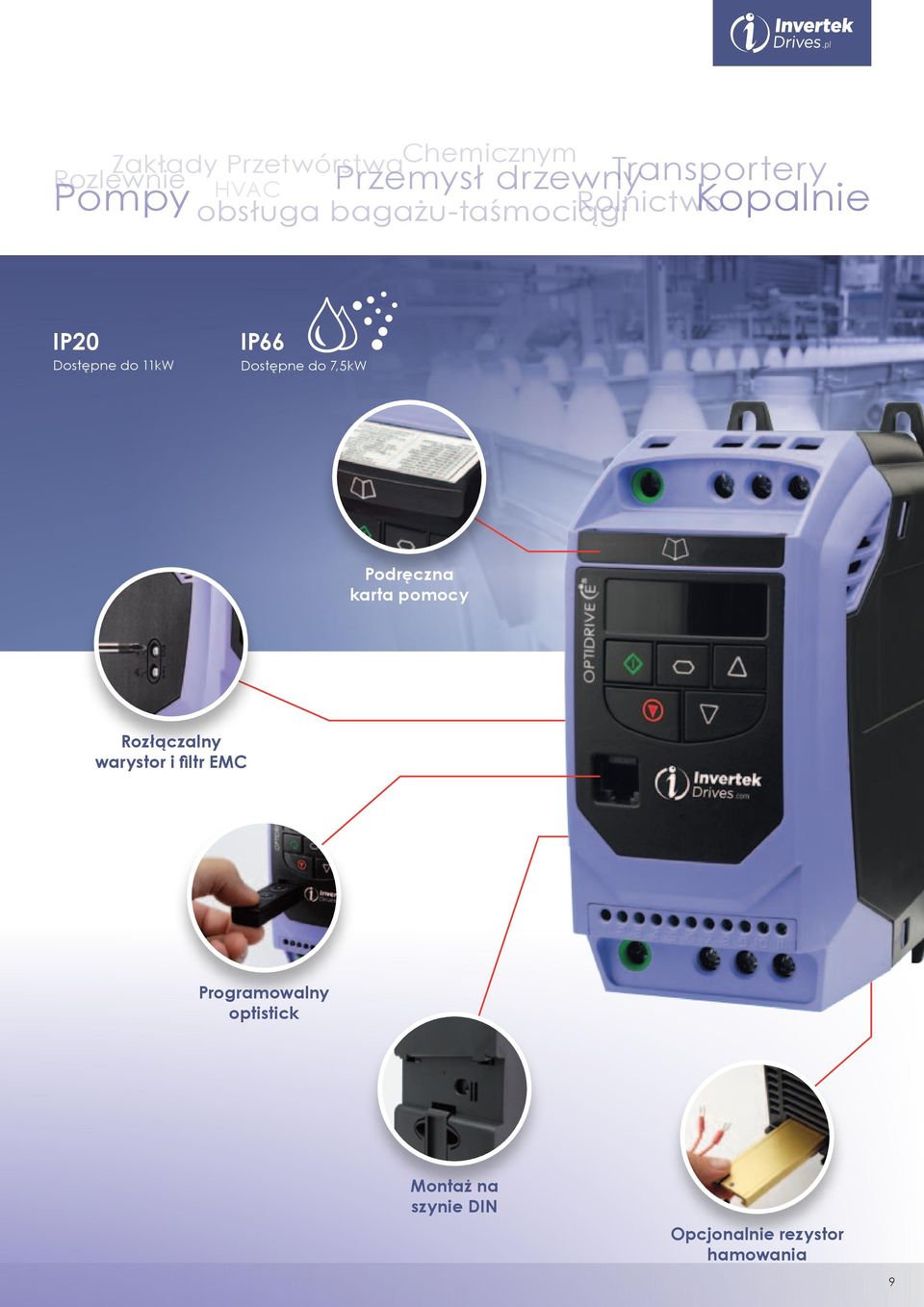 11kW IP66 Dostępne do 7,5kW Podręczna karta pomocy Rozłączalny warystor i