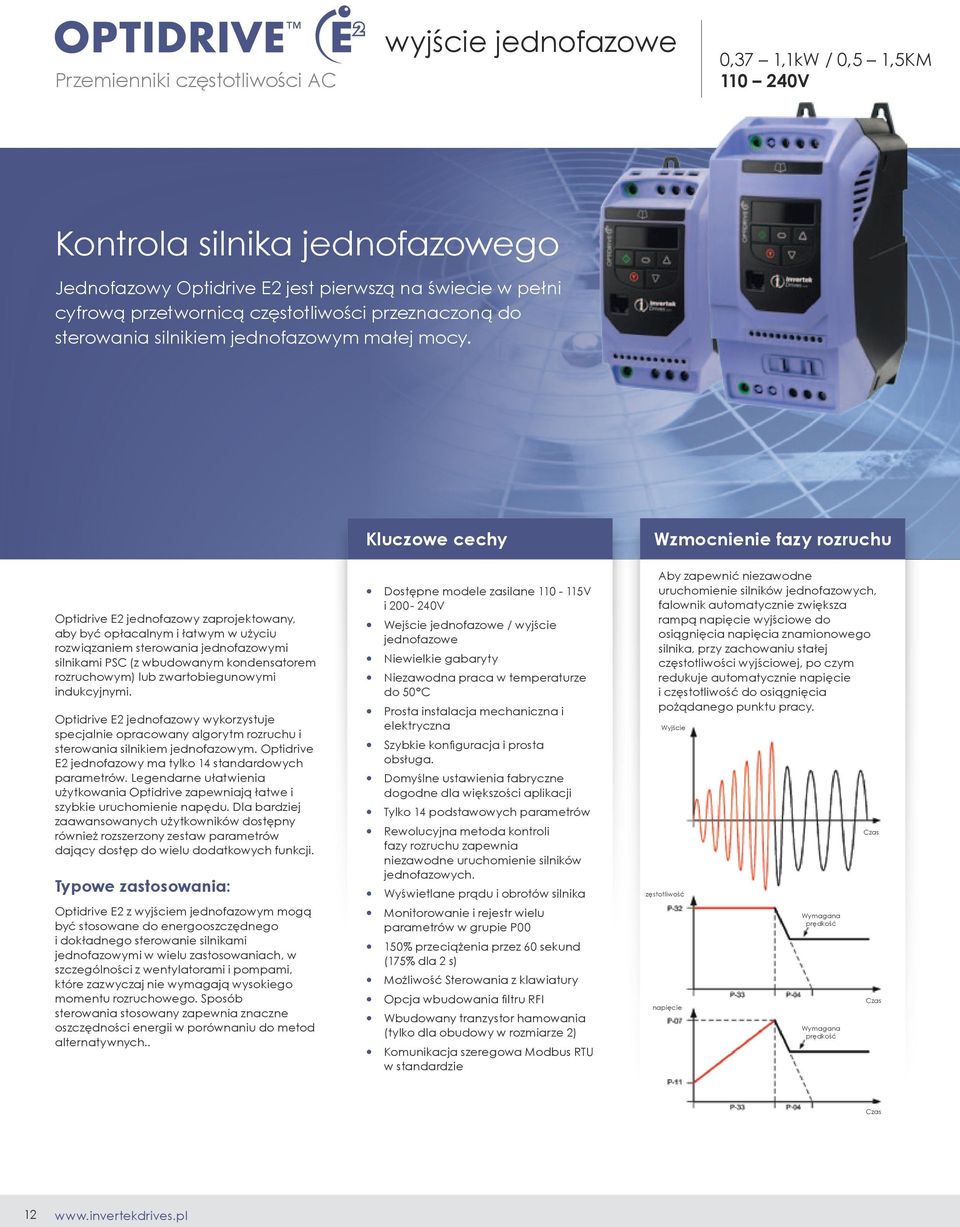 Optidrive E2 jednofazowy zaprojektowany, aby być opłacalnym i łatwym w użyciu rozwiązaniem sterowania jednofazowymi silnikami PSC (z wbudowanym kondensatorem rozruchowym) lub zwartobiegunowymi