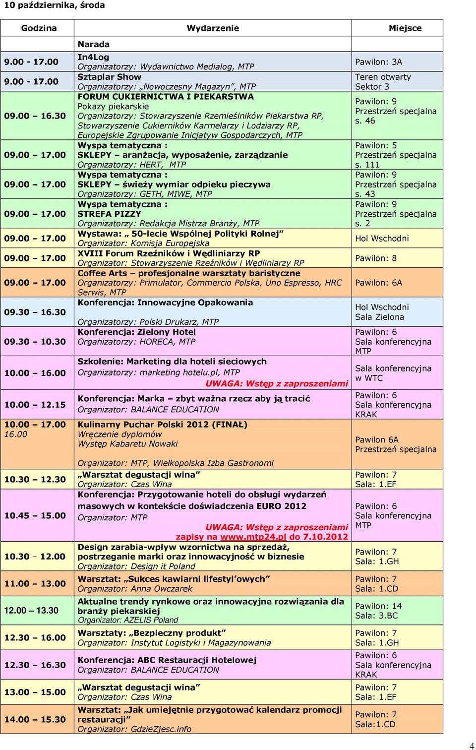 Redakcja Mistrza Branży, Serwis, Konferencja: Innowacyjne Opakowania Organizatorzy: Polski Drukarz, Konferencja: Zielony Hotel Organizatorzy: HORECA, Szkolenie: Marketing dla hoteli sieciowych