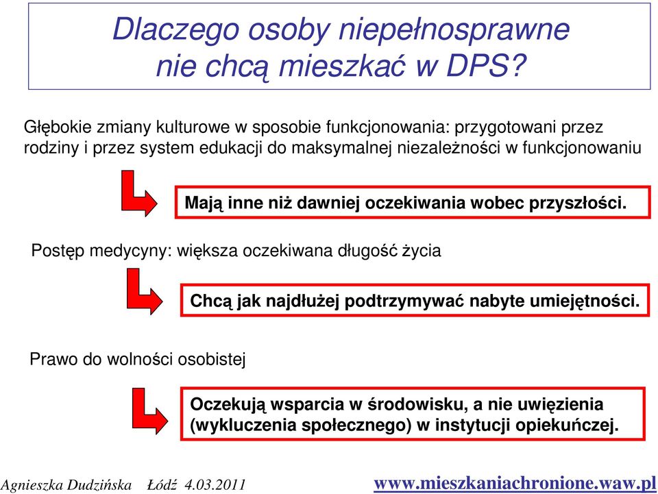 Postęp medycyny: większa oczekiwana długośćżycia Chcą jak najdłużej podtrzymywać nabyte umiejętności.