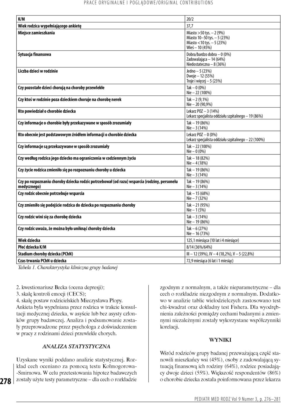 pozostałe dzieci chorują na choroby przewlekłe Tak 0 (0%) Nie 22 (100%) Czy ktoś w rodzinie poza dzieckiem choruje na chorobę nerek Tak 2 (9,1%) Nie 20 (90,9%) Kto powiedział o chorobie dziecka