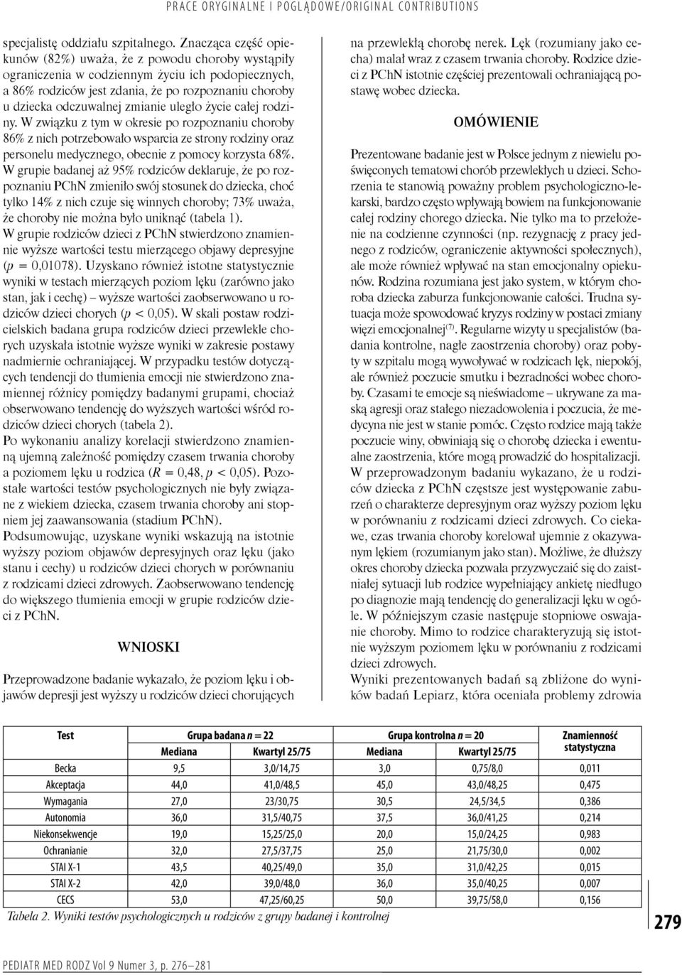 zmianie uległo życie całej rodziny. W związku z tym w okresie po rozpoznaniu choroby 86% z nich potrzebowało wsparcia ze strony rodziny oraz personelu medycznego, obecnie z pomocy korzysta 68%.