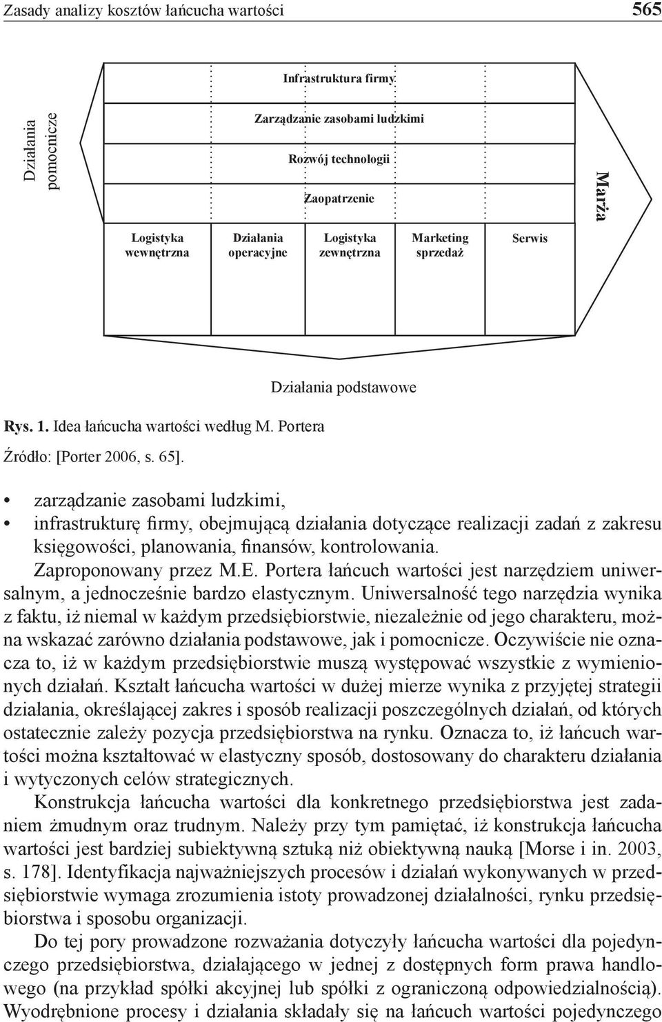 Działania podstawowe zarządzanie zasobami ludzkimi, infrastrukturę firmy, obejmującą działania dotyczące realizacji zadań z zakresu księgowości, planowania, finansów, kontrolowania.