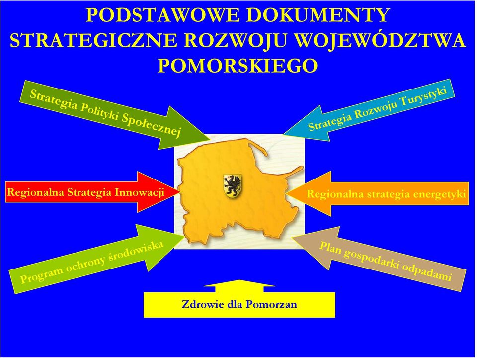 Społecznej Regionalna Strategia Innowacji Regionalna strategia