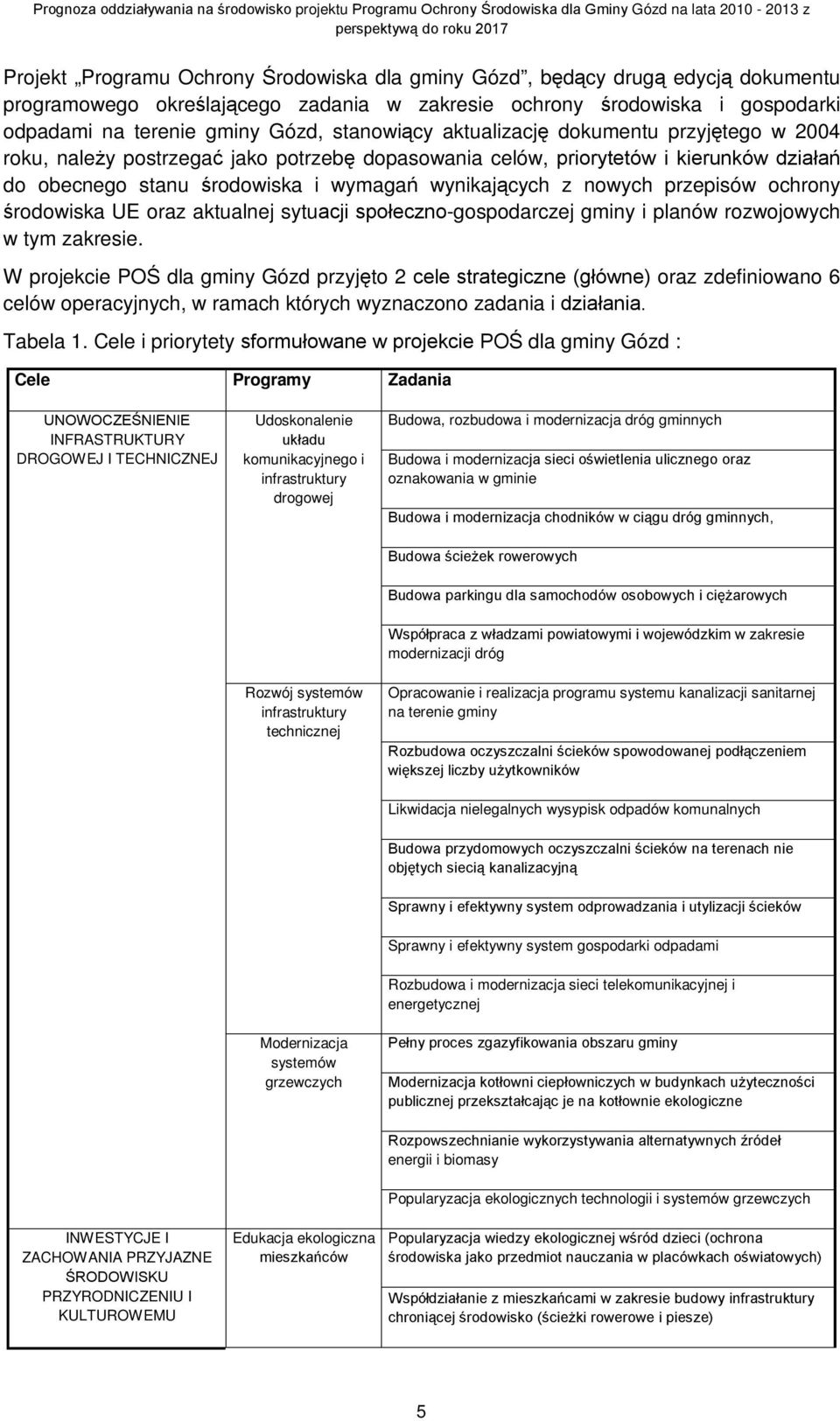 nowych przepisów ochrony środowiska UE oraz aktualnej sytuacji społeczno-gospodarczej gminy i planów rozwojowych w tym zakresie.