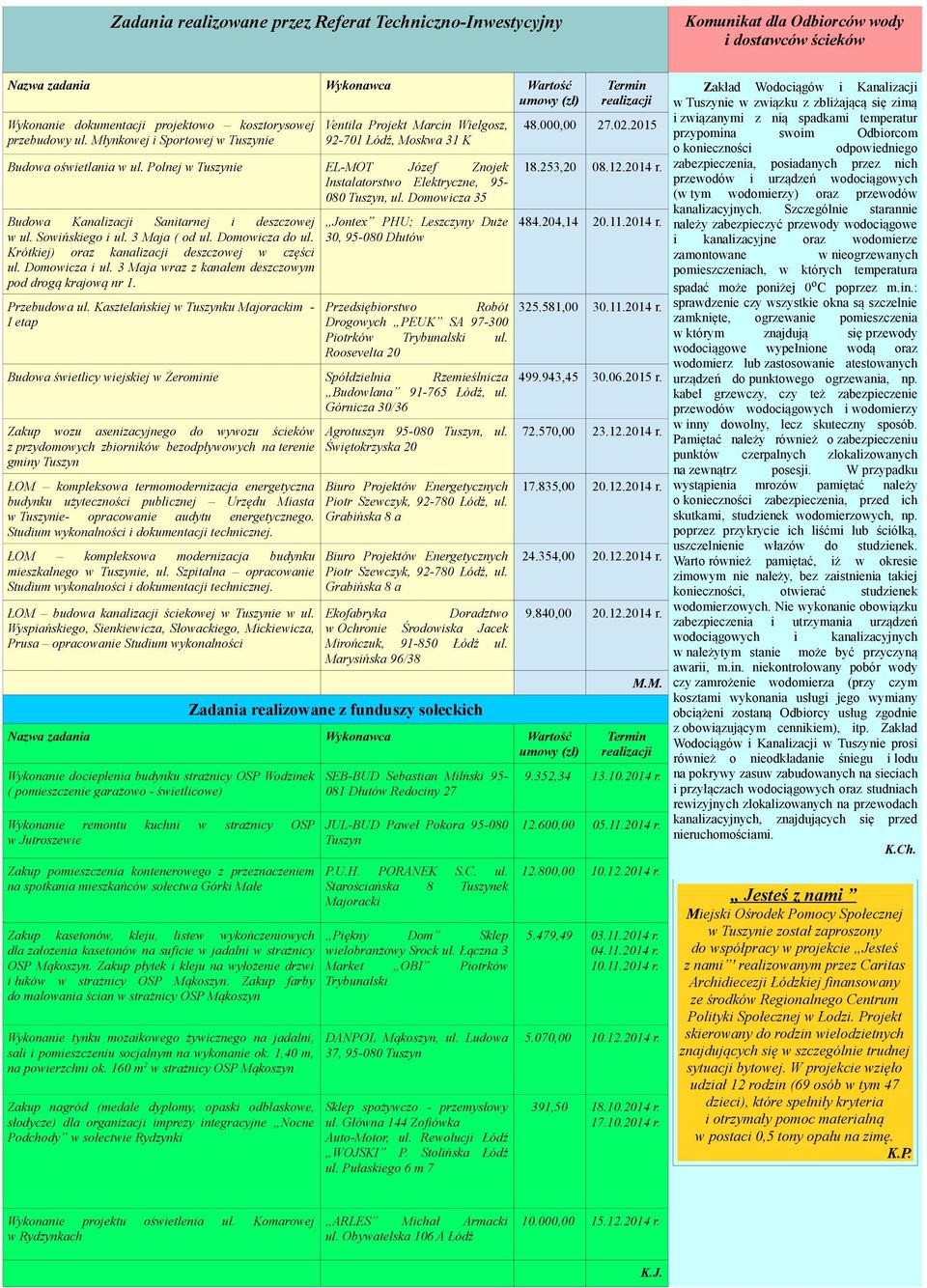 Budoa Kalzacj Santarnej deszczoej Jontex PHU; Leszczyny Duże 484.204,14 ul. Sońskego ul. 3 Maja ( od ul. Domocza do ul. 30, 95-080 Dłutó Krótkej) oraz kalzacj deszczoej częśc ul. Domocza ul.