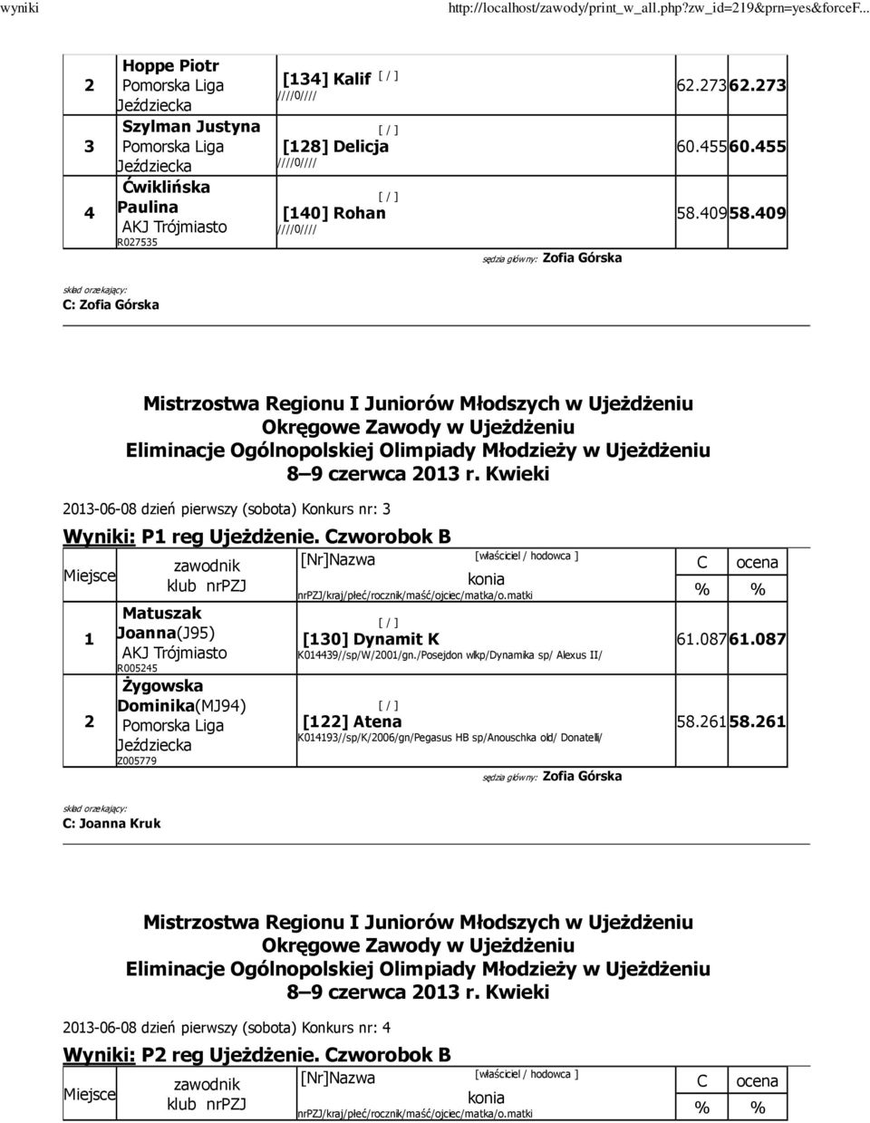 Czworobok B zawodnik [Nr]Nazwa Matuszak Joanna(J95) R00545 Żygowska Dominika(MJ94) Z005779 konia [30] Dynamit K K04439//sp/W/00/gn.