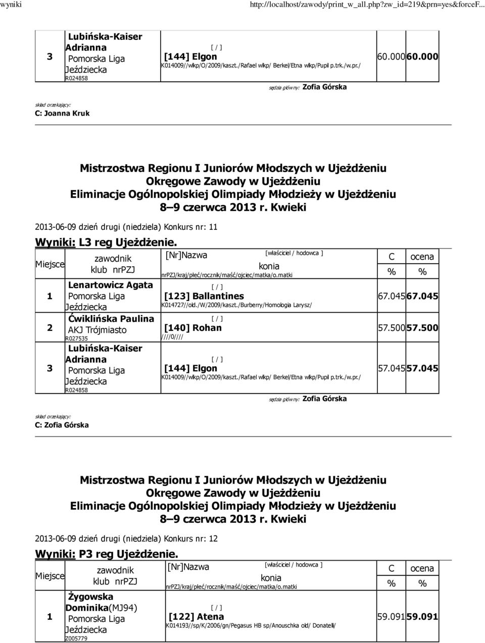 zawodnik [Nr]Nazwa 3 Lenartowicz Agata Ćwiklińska Paulina R07535 LubińskaKaiser Adrianna R04858 konia [3] Ballantines K0477//old./W/009/kaszt.