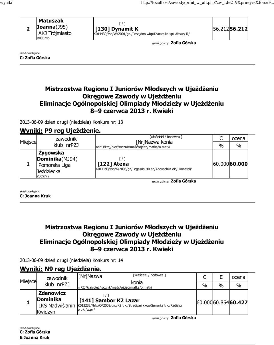 zawodnik Żygowska Dominika(MJ94) Z005779 [Nr]Nazwa konia [] Atena K0493//sp/K/006/gn/Pegasus HB sp/anouschka old/ Donatelli/ C ocena % % 60.000 60.