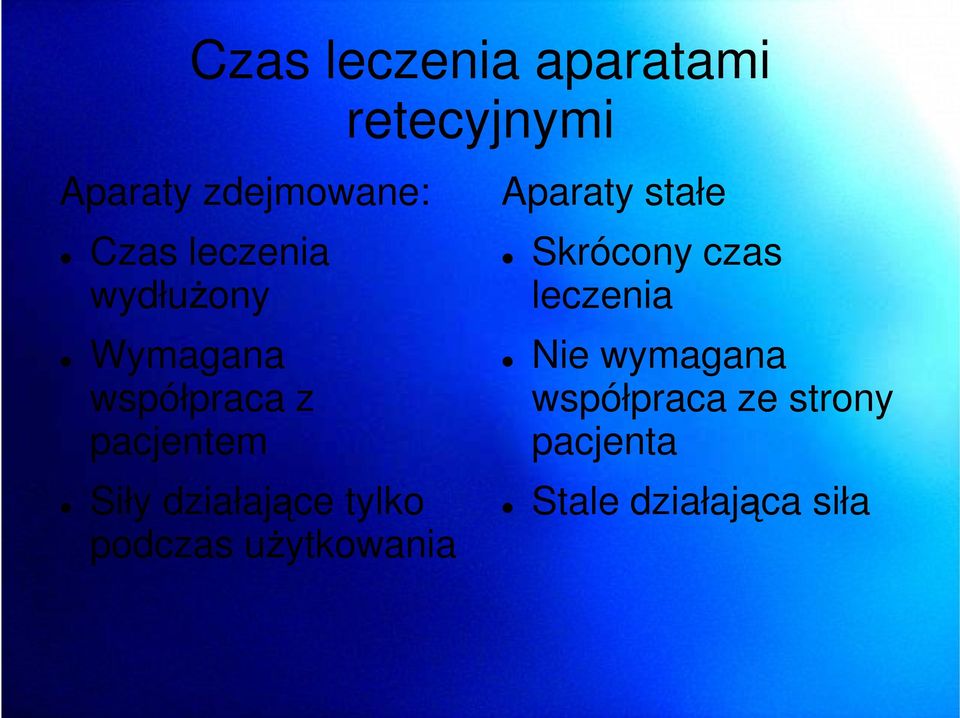 działające tylko podczas uŝytkowania Aparaty stałe Skrócony