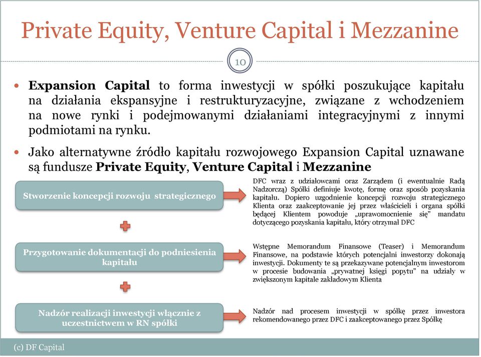 Jako alternatywne źródło kapitału rozwojowego Expansion Capital uznawane są fundusze Private Equity, Venture Capital i Mezzanine Stworzenie koncepcji rozwoju strategicznego DFC wraz z udziałowcami