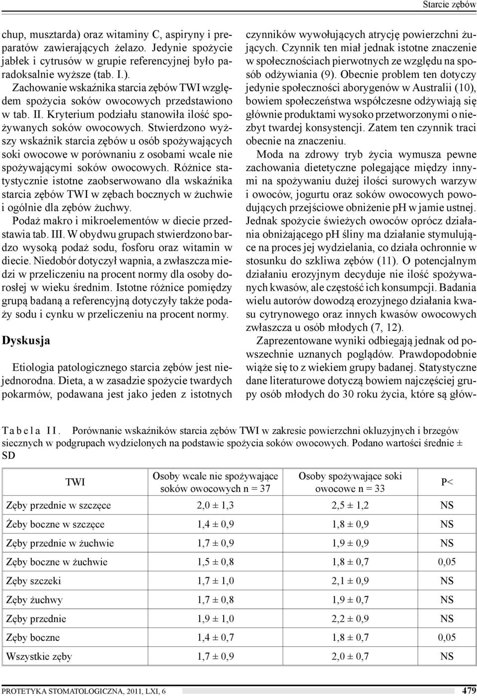 Stwierdzono wyższy wskaźnik starcia zębów u osób spożywających soki owocowe w porównaniu z osobami wcale nie spożywającymi soków owocowych.