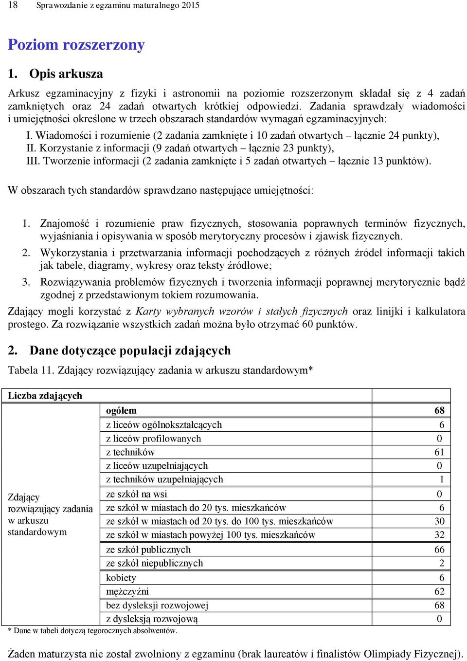 Zadania sprawdzały wiadomości i umiejętności określone w trzech obszarach standardów wymagań egzaminacyjnych: I.