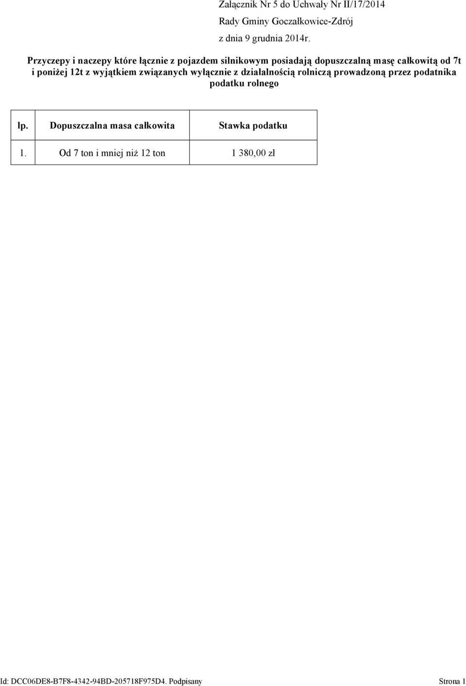 związanych wyłącznie z działalnością rolniczą prowadzoną przez podatnika podatku