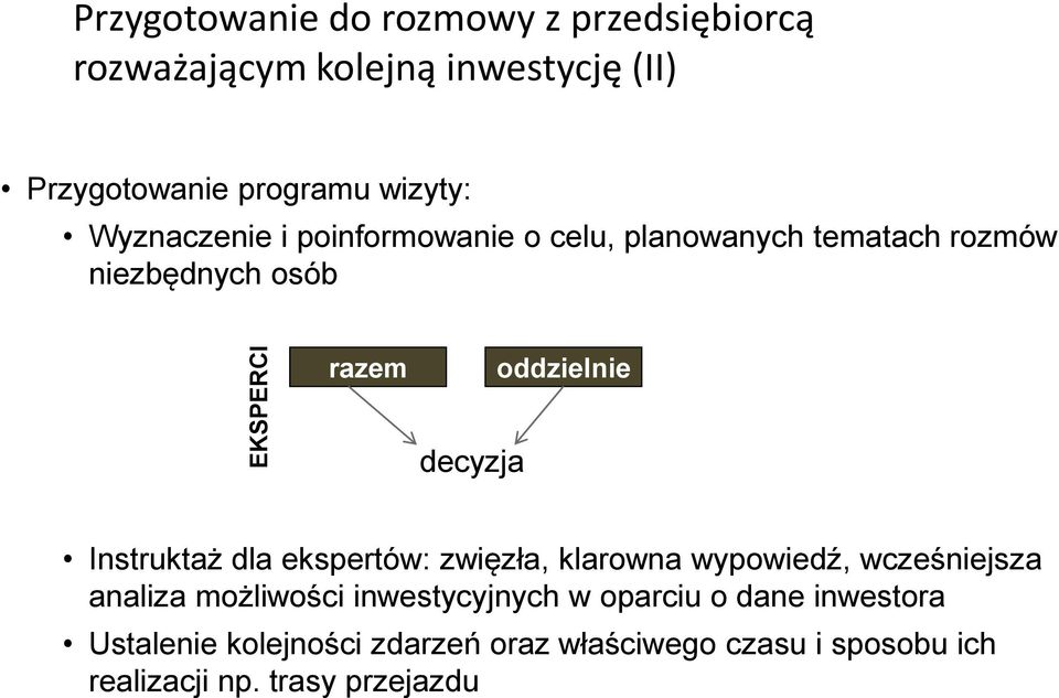 decyzja Instruktaż dla ekspertów: zwięzła, klarowna wypowiedź, wcześniejsza analiza możliwości inwestycyjnych w