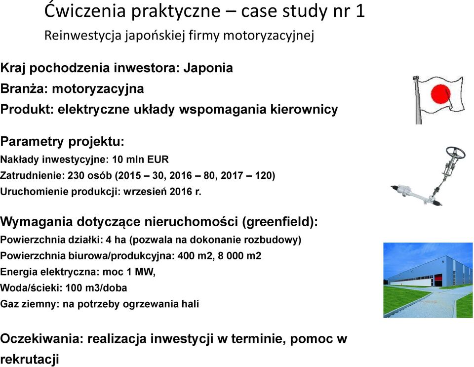 wrzesień 2016 r.