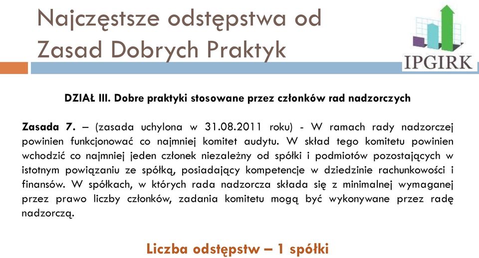 W skład tego komitetu powinien wchodzić co najmniej jeden członek niezależny od spółki i podmiotów pozostających w istotnym powiązaniu ze spółką,