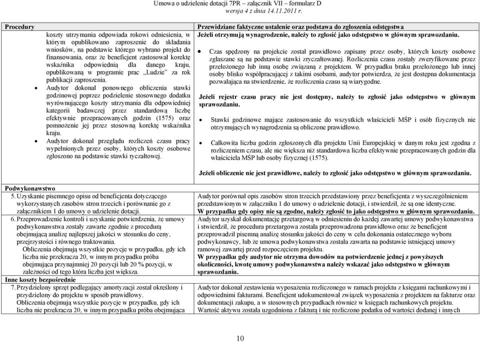 Audytor dokonał ponownego obliczenia stawki godzinowej poprzez podzielenie stosownego dodatku wyrównującego koszty utrzymania dla odpowiedniej kategorii badawczej przez standardową liczbę efektywnie
