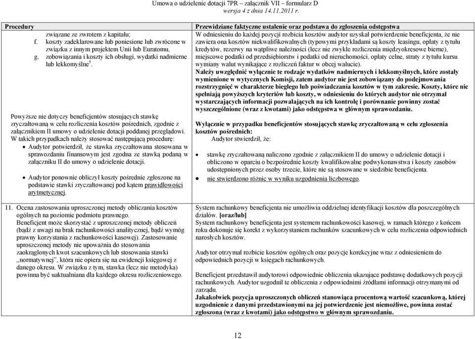 Powyższe nie dotyczy beneficjentów stosujących stawkę zryczałtowaną w celu rozliczenia kosztów pośrednich, zgodnie z załącznikiem II umowy o udzielenie dotacji poddanej przeglądowi.