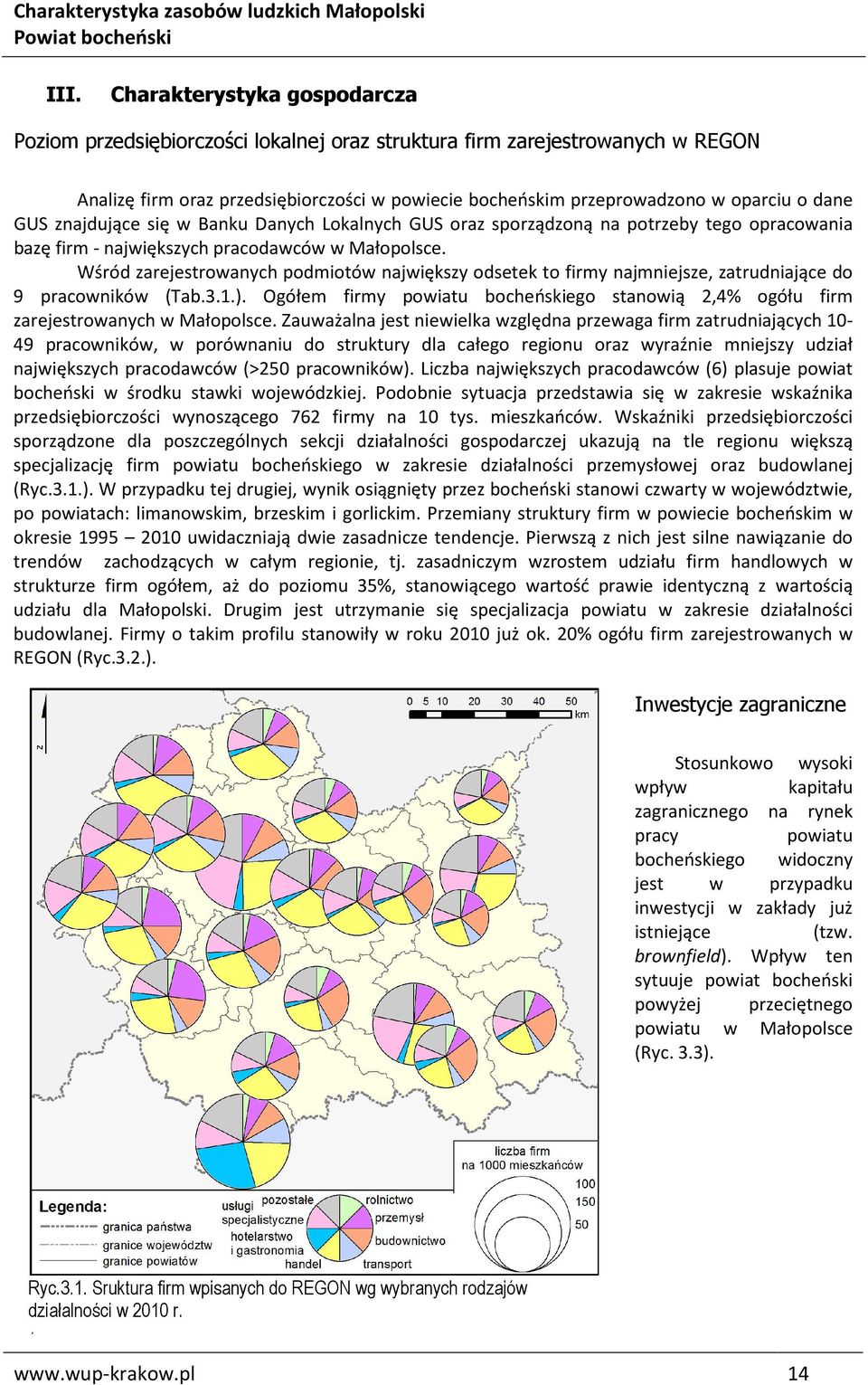 Wśród zarejestrowanych podmiotów największy odsetek to firmy najmniejsze, zatrudniające do 9 pracowników (Tab.3.1.).