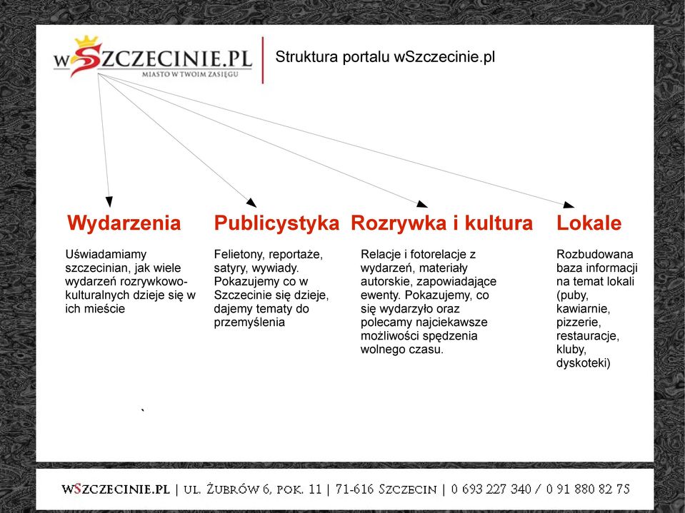 mieście Felietony, reportaże, satyry, wywiady.