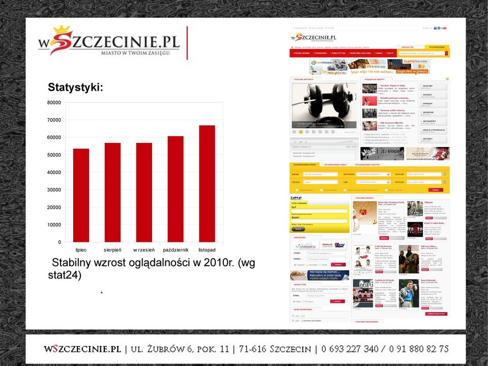 sierpień w rzesień październik listopad