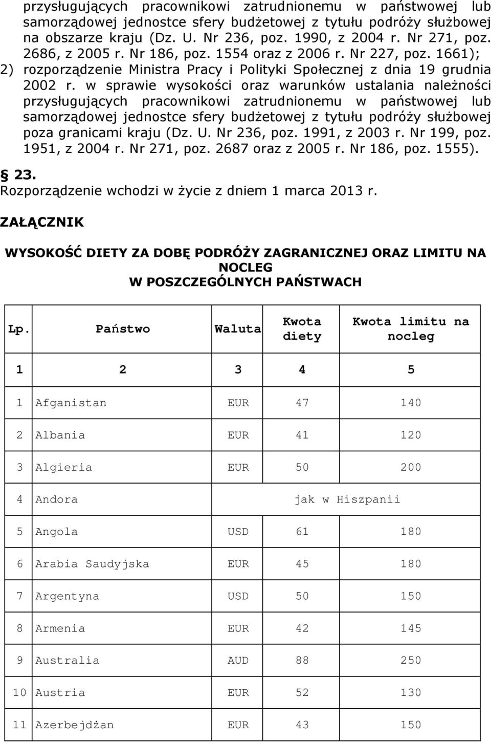 w sprawie wysokości oraz warunków ustalania należności przysługujących pracownikowi zatrudnionemu w państwowej lub samorządowej jednostce sfery budżetowej z tytułu podróży służbowej poza granicami