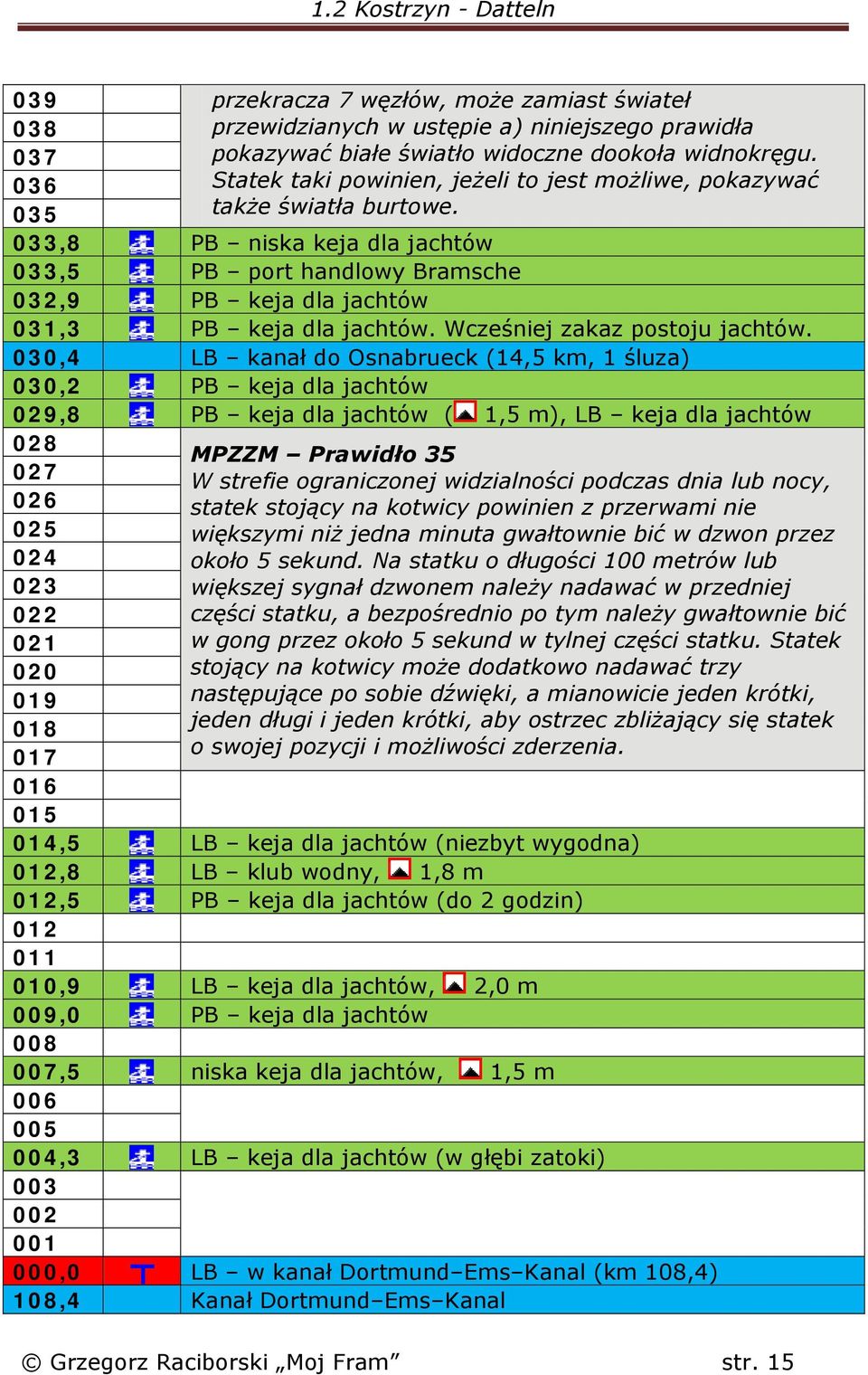 Wcześniej zakaz postoju jachtów.