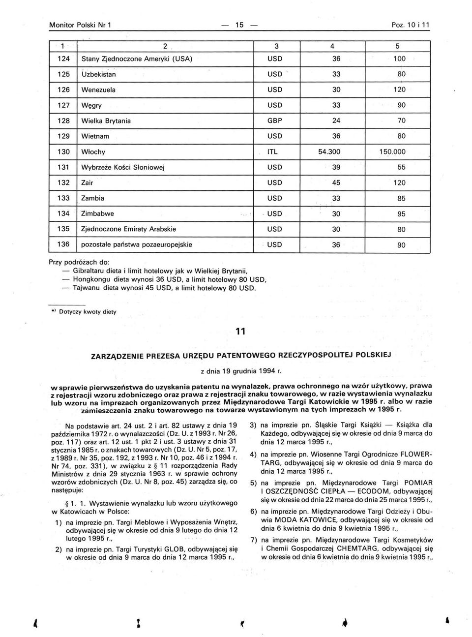 ' 131 Wybrzeże Kości Słoniowej USD 39 55 132 Zair USD 45 120 133 Zambia USD 33 85 134 Zimbabwe USD 30 95 135 Zjednoczone Emiraty Arabskie USD 30 80 136 pozostałe państwa pozaeuropejskie USD 36 90