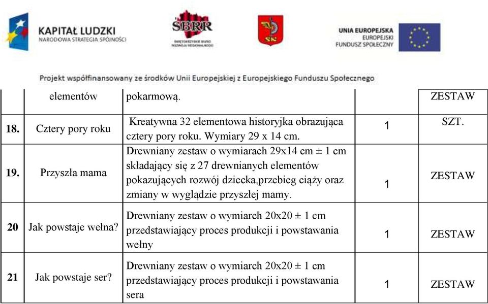 Drewniany zestaw o wymiarach 9x4 cm ± cm składający się z 7 drewnianych elementów pokazujących rozwój