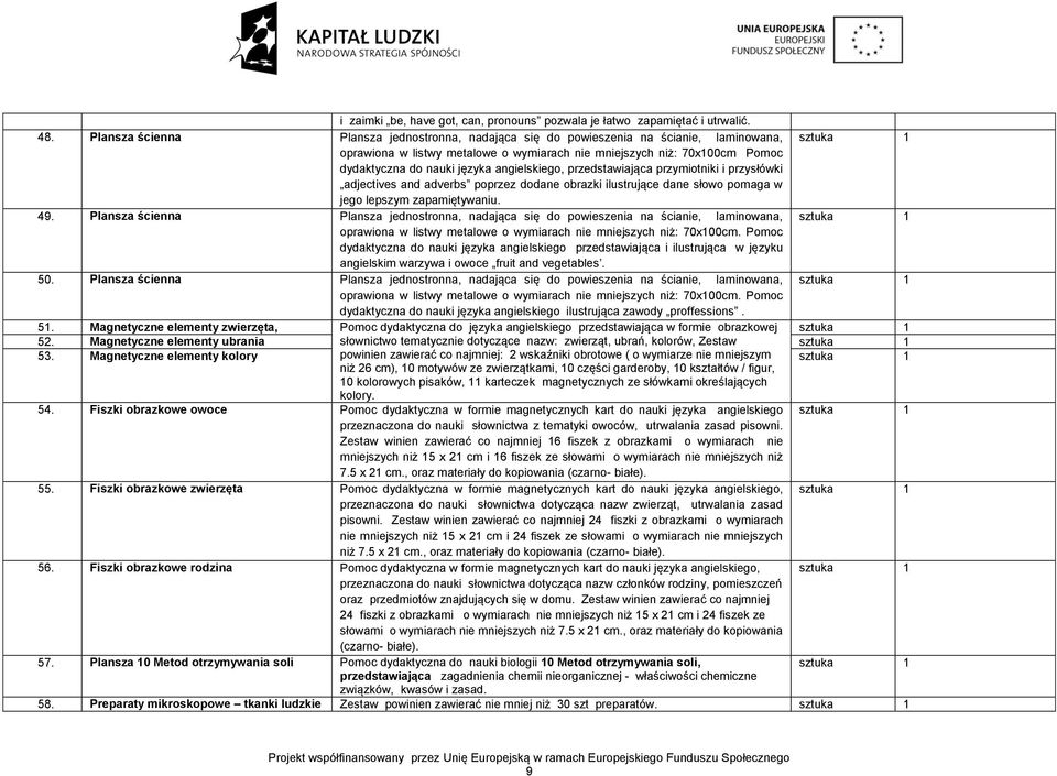 angielskiego, przedstawiająca przymiotniki i przysłówki adjectives and adverbs poprzez dodane obrazki ilustrujące dane słowo pomaga w jego lepszym zapamiętywaniu. 49.