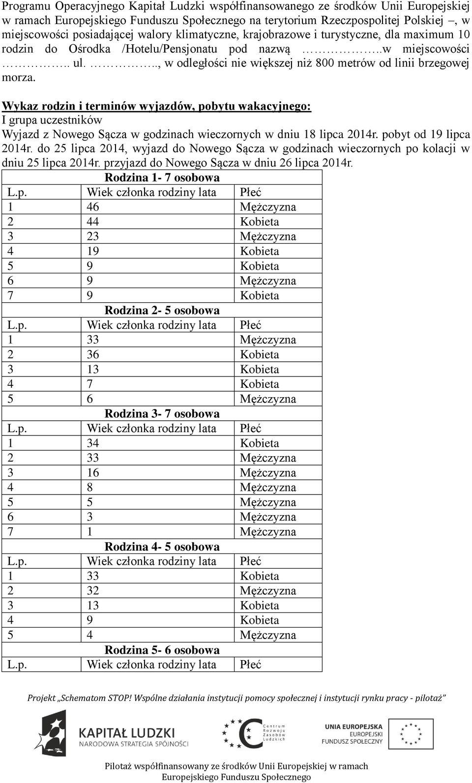 Wykaz rodzin i terminów wyjazdów, pobytu wakacyjnego: I grupa uczestników Wyjazd z Nowego Sącza w godzinach wieczornych w dniu 18 lipca 2014r. pobyt od 19 lipca 2014r.