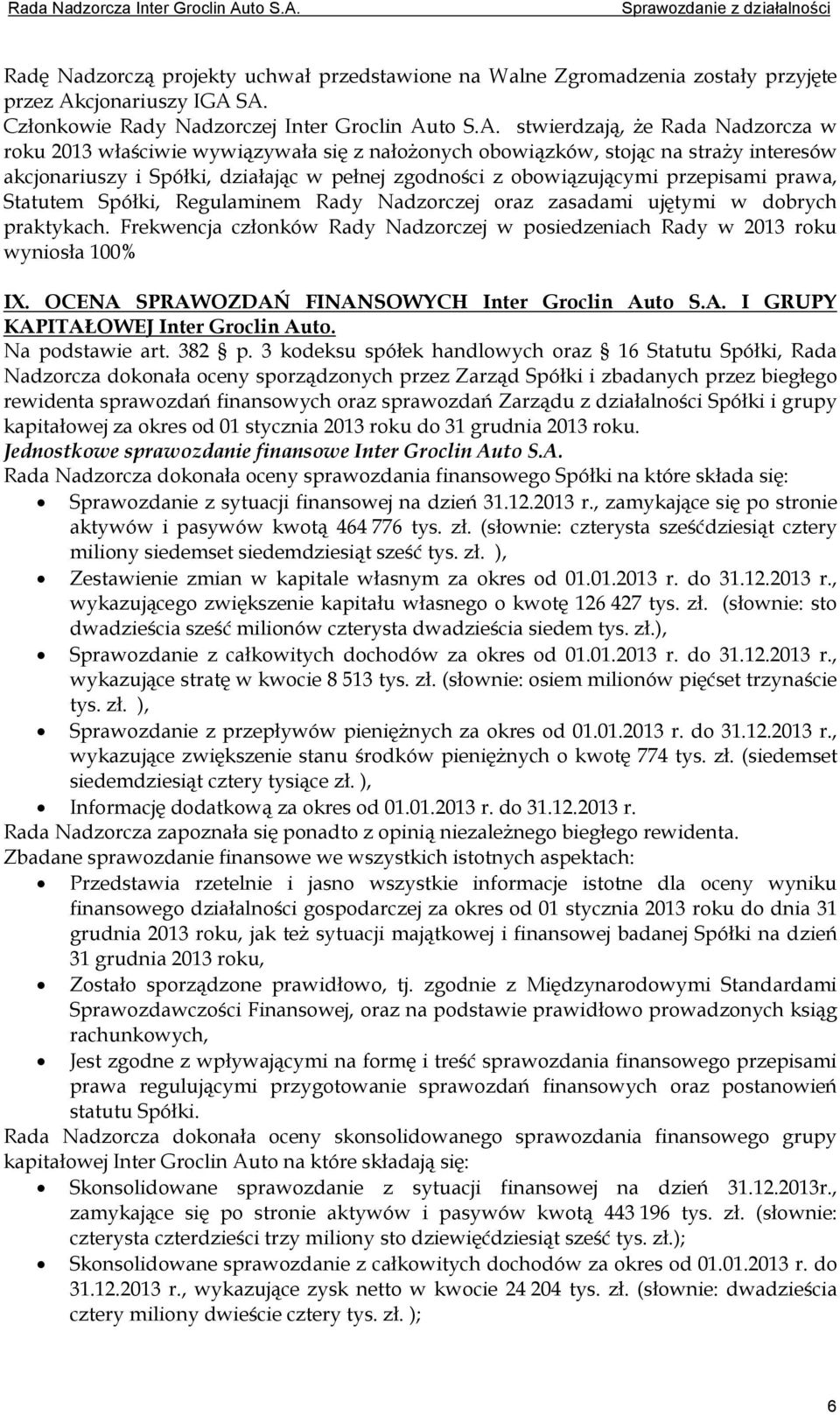 SA. Członkowie Rady Nadzorczej Inter Groclin Auto S.A. stwierdzają, że Rada Nadzorcza w roku 2013 właściwie wywiązywała się z nałożonych obowiązków, stojąc na straży interesów akcjonariuszy i Spółki,