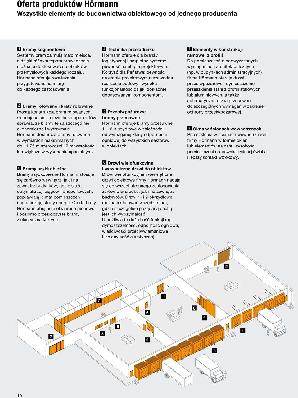 Bramy rolowane i kraty rolowane Prosta konstrukcja bram rolowanych, składająca się z niewielu komponentów sprawia, że bramy te są szczególnie ekonomiczne i wytrzymałe.