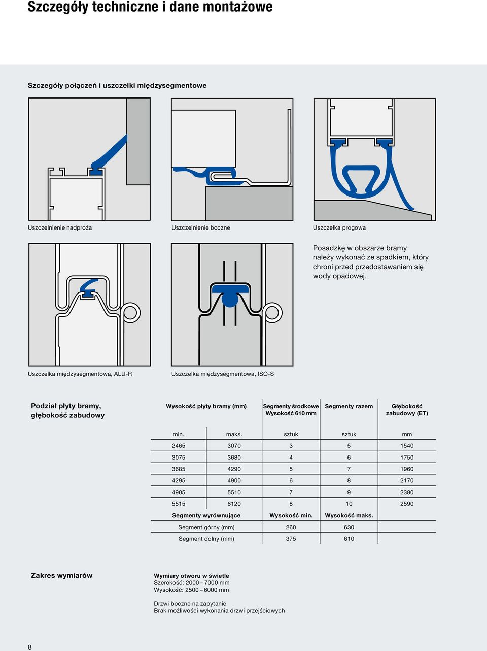 Uszczelka międzysegmentowa, ALU-R Uszczelka międzysegmentowa, ISO-S Podział płyty bramy, głębokość zabudowy Wysokość płyty bramy (mm) Segmenty środkowe Wysokość 610 mm Segmenty razem Głębokość