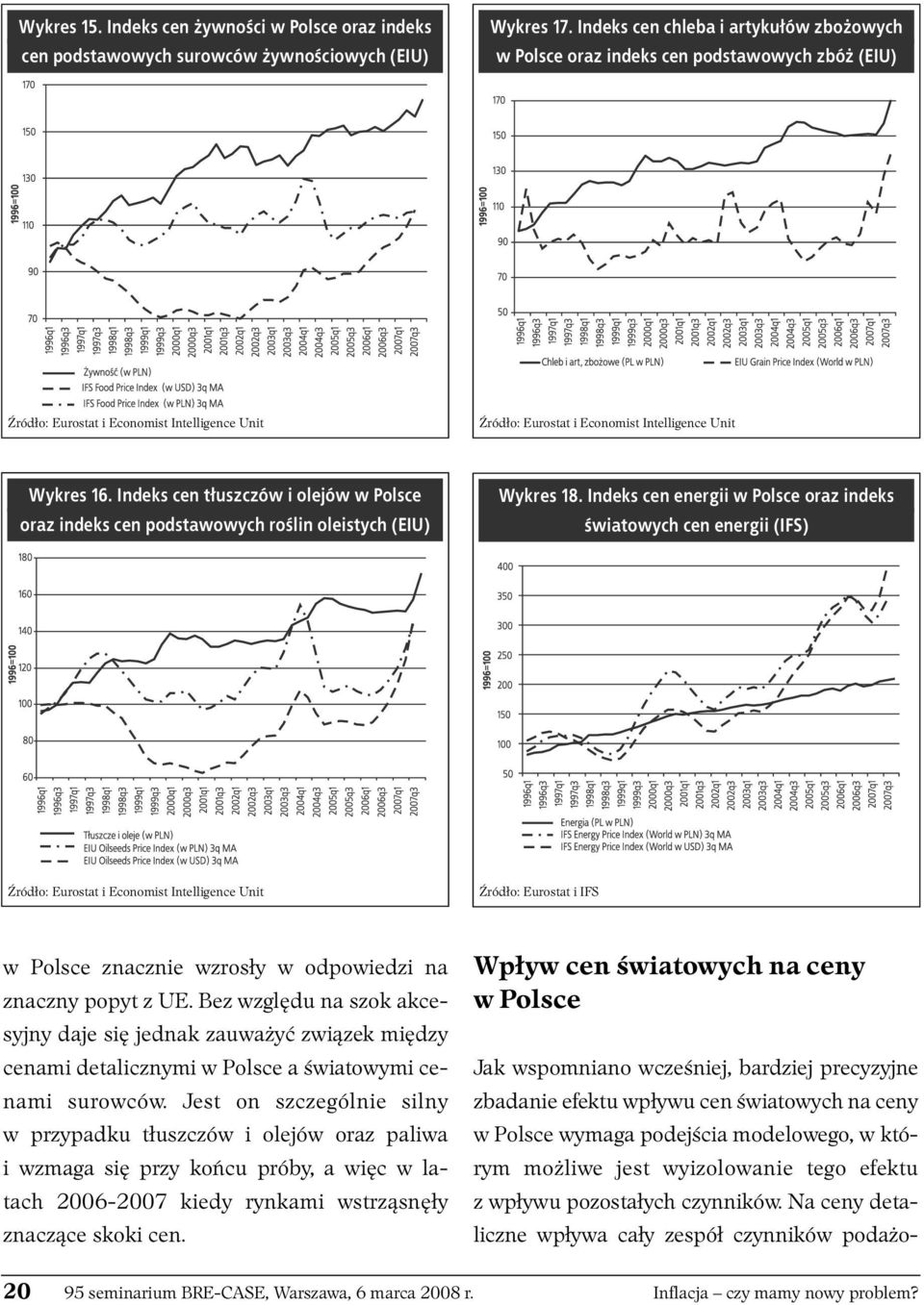 Indeks cen tłuszczów i olejów w Polsce oraz indeks cen podstawowych roślin oleistych (EIU) Wykres 18.