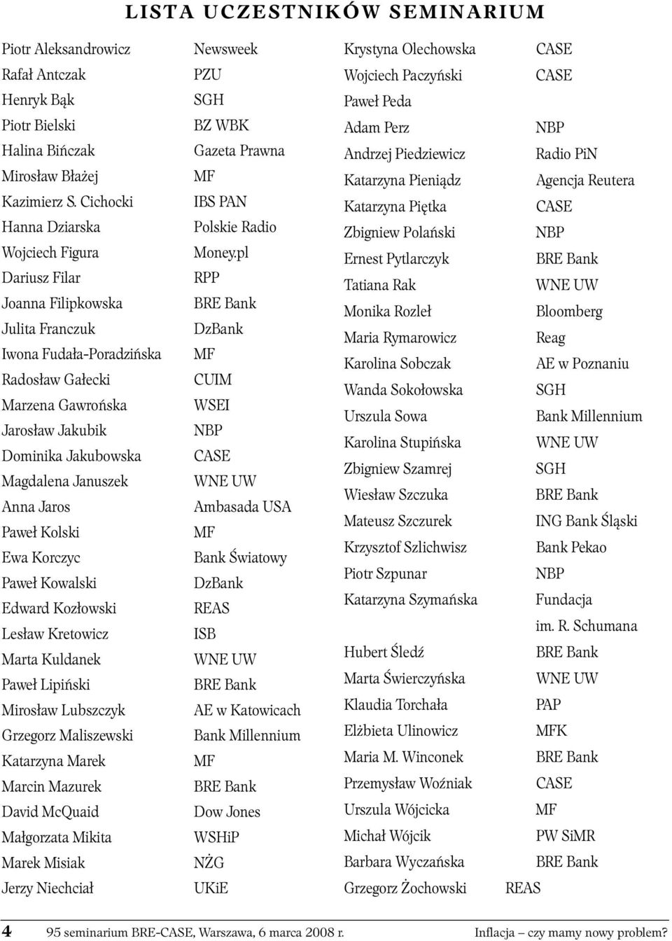 Januszek Anna Jaros Paweł Kolski Ewa Korczyc Paweł Kowalski Edward Kozłowski Lesław Kretowicz Marta Kuldanek Paweł Lipiński Mirosław Lubszczyk Grzegorz Maliszewski Katarzyna Marek Marcin Mazurek