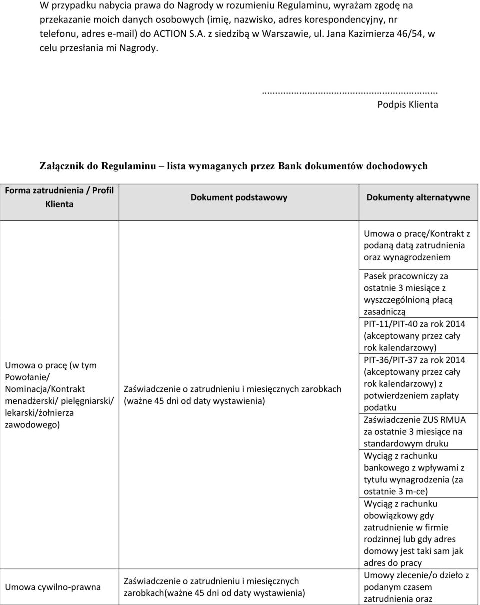 ... Podpis Klienta Załącznik do Regulaminu lista wymaganych przez Bank dokumentów dochodowych Forma zatrudnienia / Profil Klienta Dokument podstawowy Dokumenty alternatywne Umowa o pracę (w tym